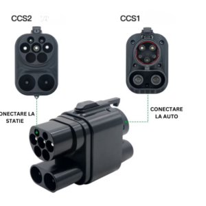 Adaptoare si accesorii