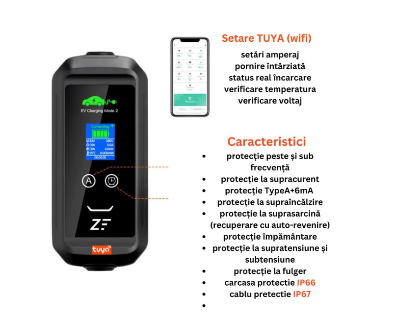 Statie de incarcare Smart, Tuya, masina electrica/hybrid, 22KW cu limitator de putere 8-32A TYPE 2, si cu temporizare, cablu 5.m, mufa RED CEE 32A - imagine 3