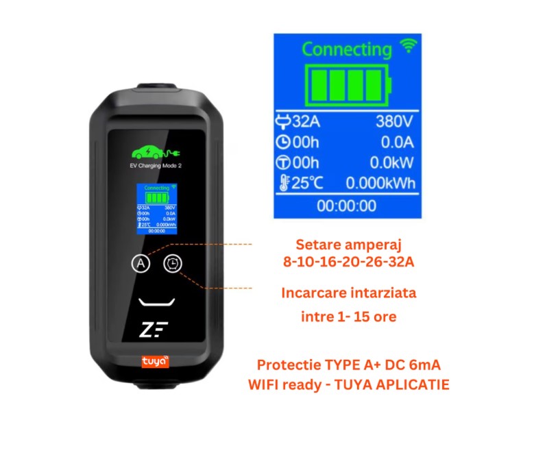 Statie de incarcare Smart, Tuya, masina electrica/hybrid, 22KW cu limitator de putere 8-32A TYPE 2, si cu temporizare, cablu 5.m, mufa RED CEE 32A - imagine 4