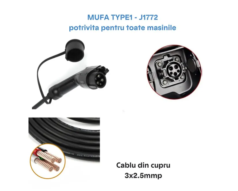 Statie de incarcat pentru masina electrica 3.6KW cu selector de putere 8-10-13-16A, type1, cu temporizare 1-10 ore, cablu 10m - imagine 4