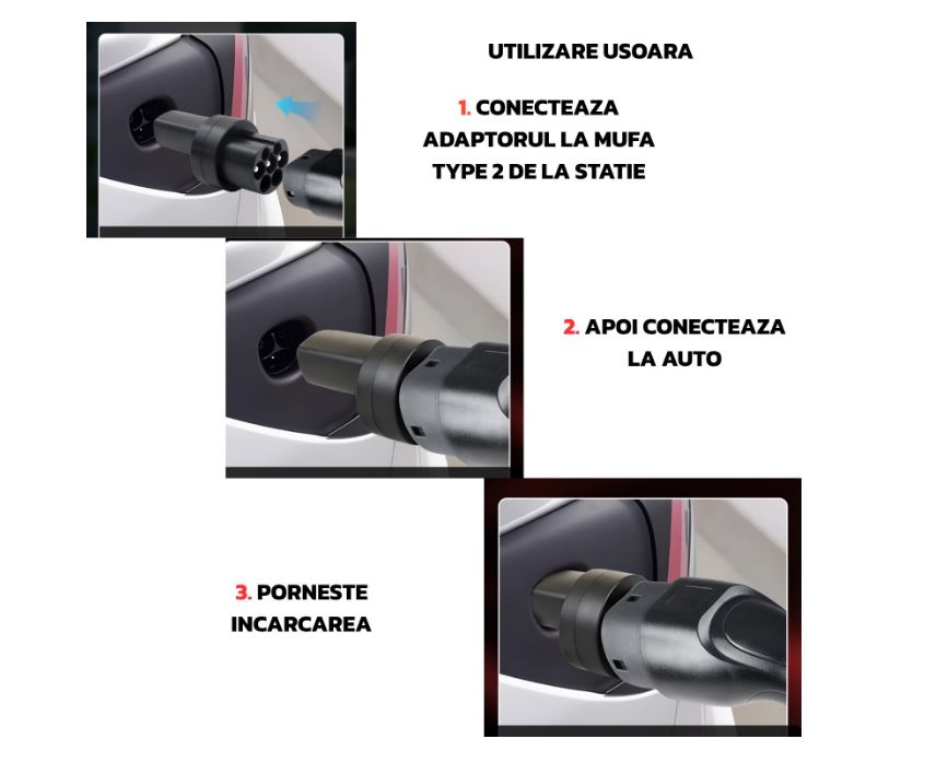 Adaptor TESLA standard US catre TYPE 2, incarcare masini electrice/hibride, 80A, monofazic - imagine 4