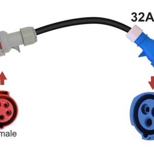 Adaptor alimentare RED CEE 32A tip mama la BLUE CEE 32A tip tata