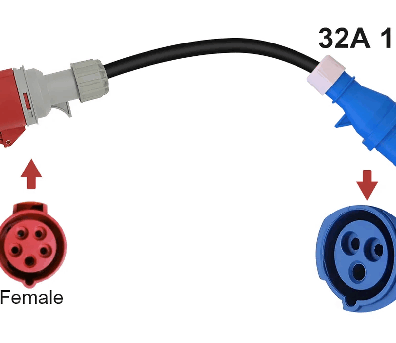 Adaptor alimentare RED CEE 32A tip mama la BLUE CEE 32A tip tata