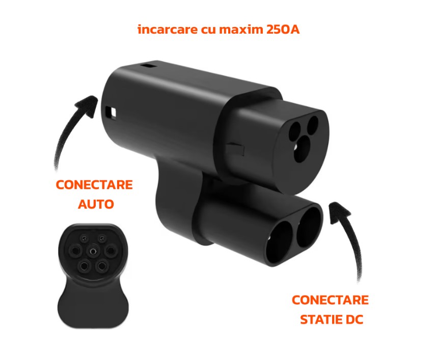 Adaptor CCS2 catre TYPE2, incarcare masini electrice/hibride, DC fast charge, 250A, 100V-1000V, 200KW - imagine 2