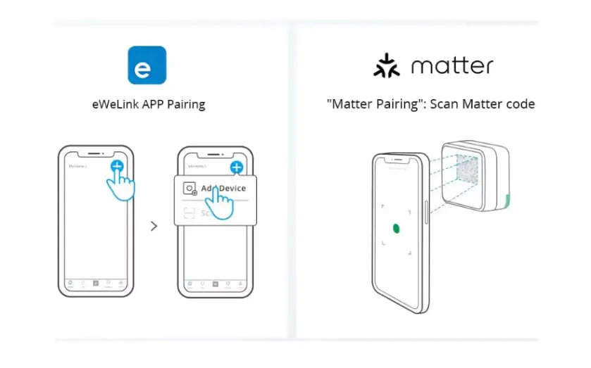 Releu inteligent Sonoff MINIR4M Extreme, Wi-Fi, Matter - imagine 4
