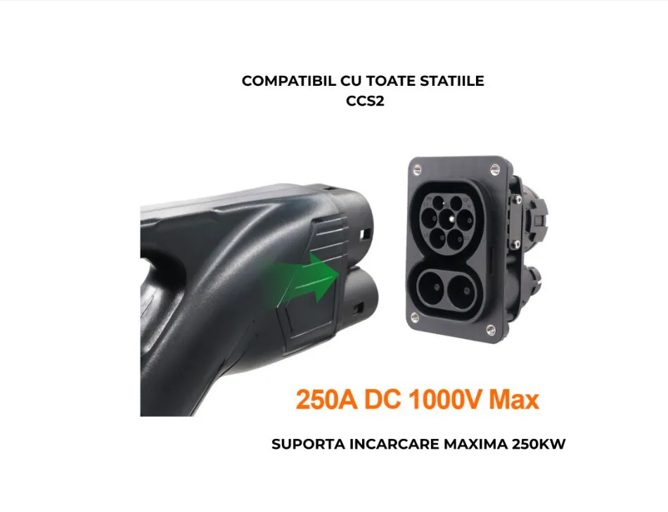 Priza type 2 + DC 250kw, AC trifazic 22kw max, 400V, IP67, CE, TUV, COC, FCC, ROHS, pentru montaj auto - imagine 5
